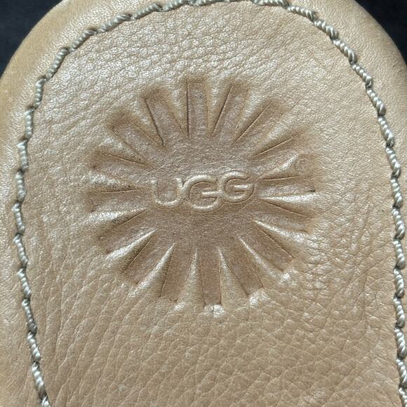 UGG Solena Wedged Heels- Sandals Women’s 8 - Picture 9 of 11